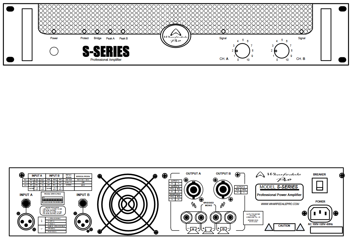 Wharfedale PRO S 1500 - Slika 3