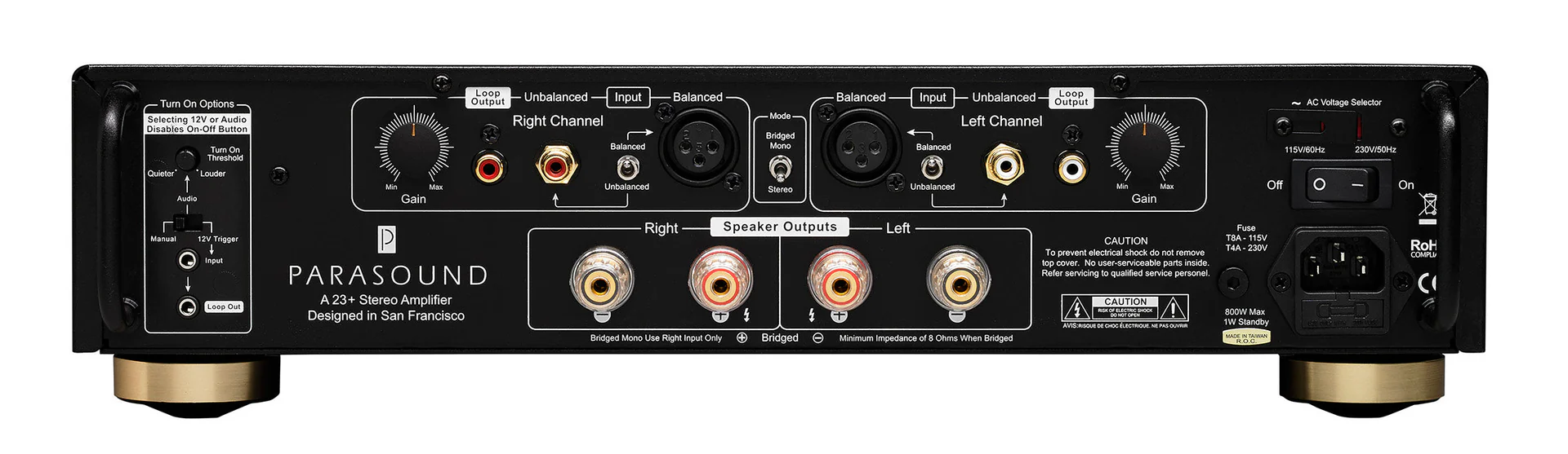 HALO A23+ Power Amp - Slika 4